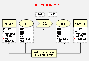 尊龙凯时人生就是搏